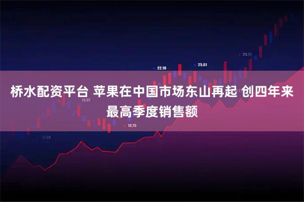 桥水配资平台 苹果在中国市场东山再起 创四年来最高季度销售额