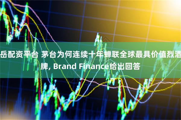 鸿岳配资平台 茅台为何连续十年蝉联全球最具价值烈酒品牌, Brand Finance给出回答